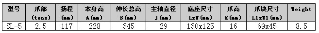 SL-5爪式千斤頂參數(shù)表