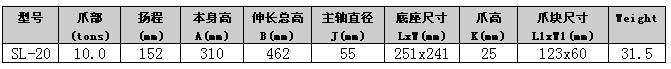 SL-20爪式千斤頂性能參數(shù)表