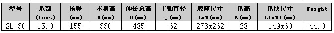 SL-30爪式千斤頂參數(shù)表
